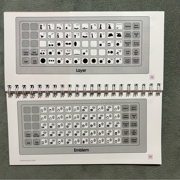 Cricut FOREVER YOUNG shapes - Picture 14 of 16